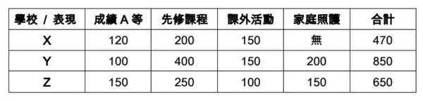 螢幕快照 2018-09-29 上午12.46.17.png