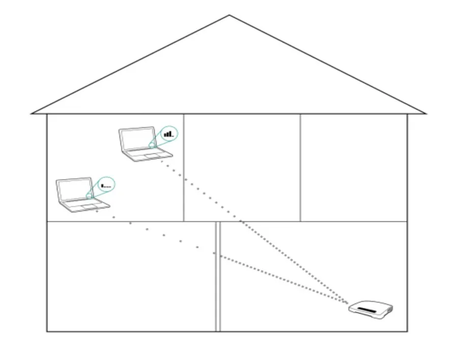 冰箱是幫兇？Wi-Fi訊號減弱大揭密