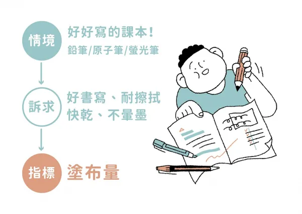 為明日的教科書做設計-簡報03.jpg
