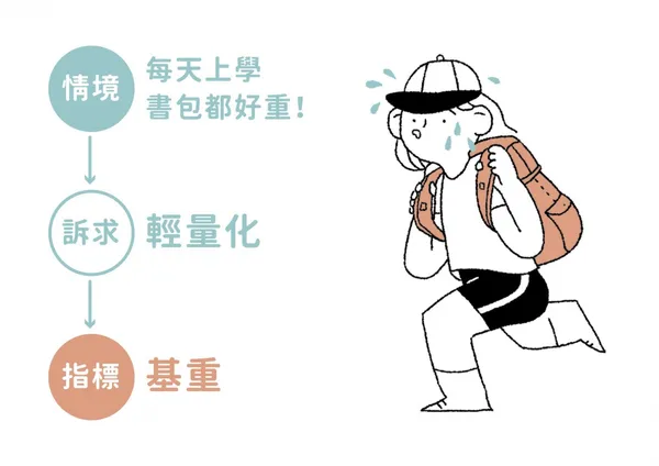為明日的教科書做設計-簡報02.jpg