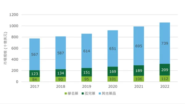 螢幕快照 2018-10-04 下午3.18.21.png