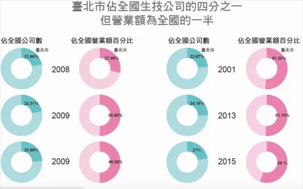 螢幕快照 2018-10-05 下午5.07.01.png