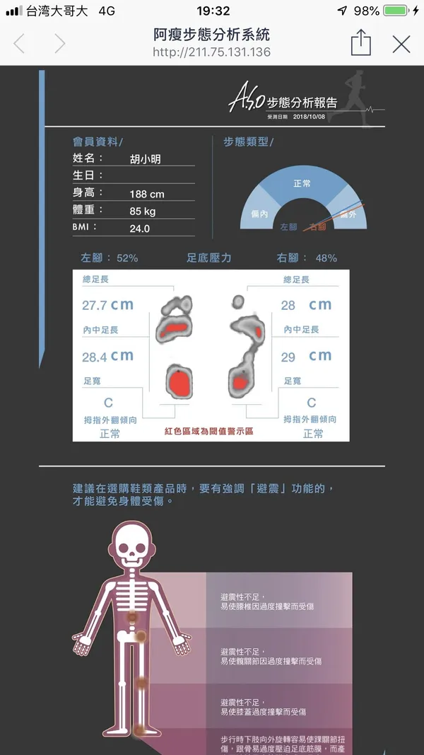 阿瘦皮鞋動態足壓量測資訊