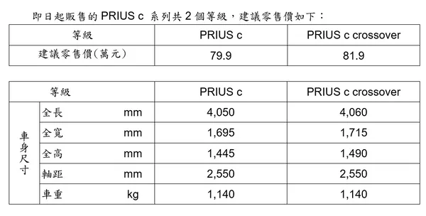 和泰汽車股份有限公司