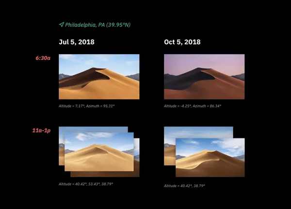 macOS 動態桌布4.png