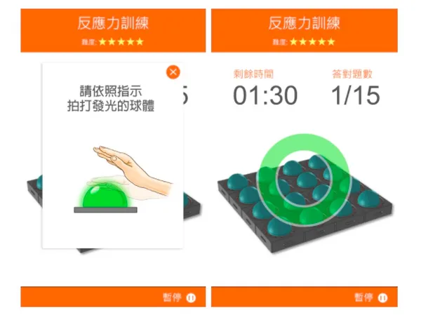 點睛科技