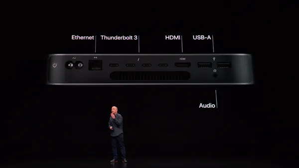 Mac mini
