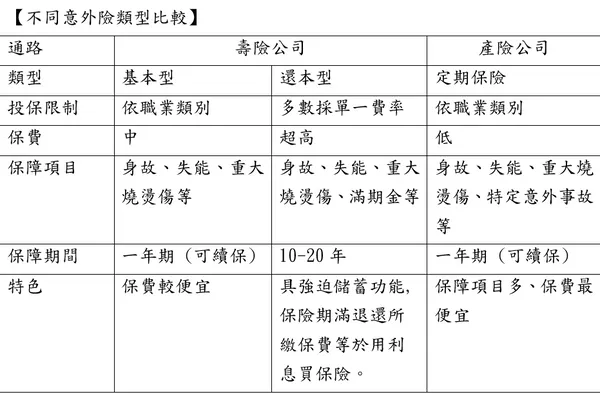 和泰產物保險股份有限公司