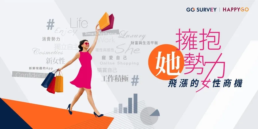 GO SURVEY市場研究顧問發表消費行為白皮書