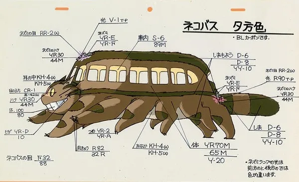 吉卜力美術館限定企劃展4.jpg