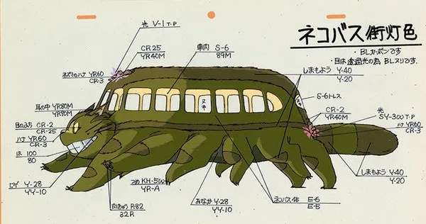 吉卜力美術館限定企劃展5.jpg