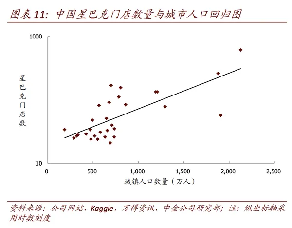 外送經濟2.png