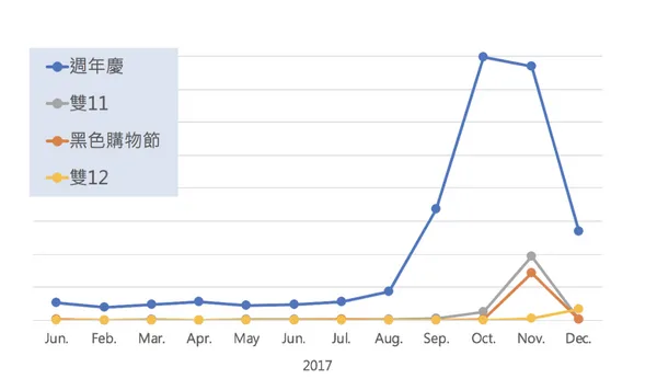 Ying_Mu_Kuai_Zhao__2018-10-22_Xia_Wu_6.14.55_srcBT
