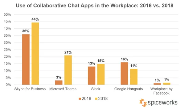 Screen-Shot-2018-12-07-at-11.48.38-AM.png