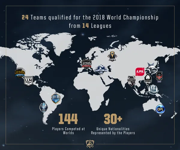 2018_esports_wrapup_graphic_4.png