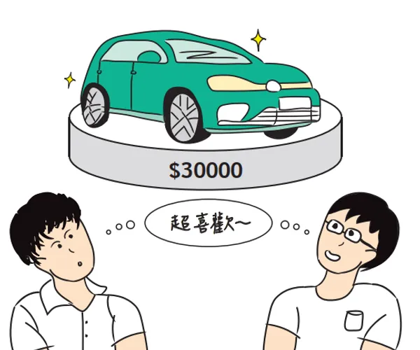 運用展望理論中「效用加總」的心理，讓折扣促銷更有威力_1.png