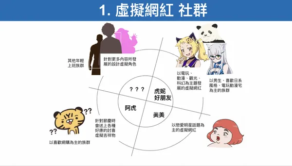 喔喔喔.png