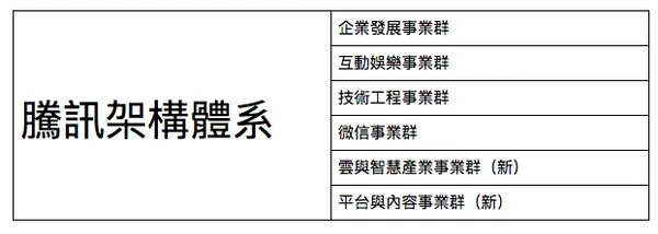 螢幕快照 2018-12-24 下午1.00.45.png