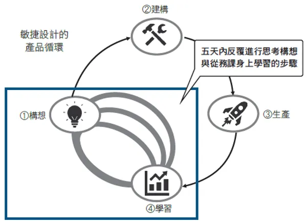 feature picture