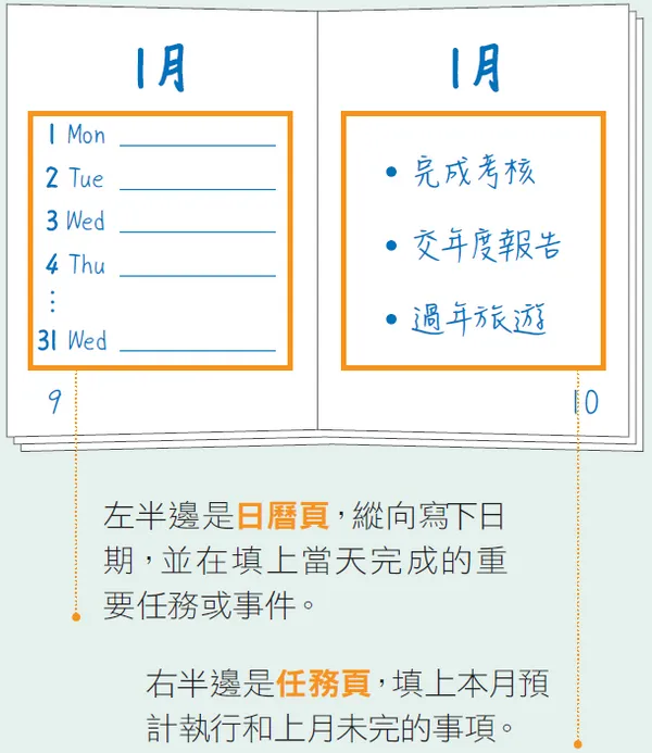 子彈筆記本3.PNG