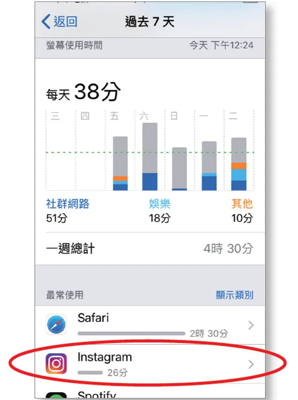 追蹤 iPhone 使用行為2.PNG