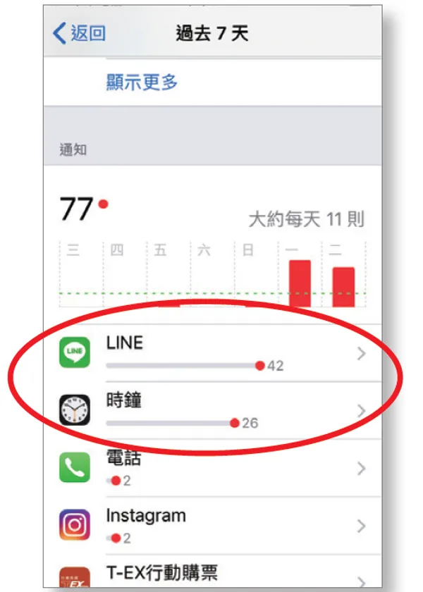 追蹤 iPhone 使用行為5.PNG