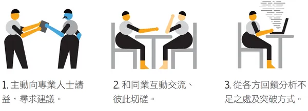 發展深度職涯3.PNG
