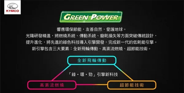 光陽機車