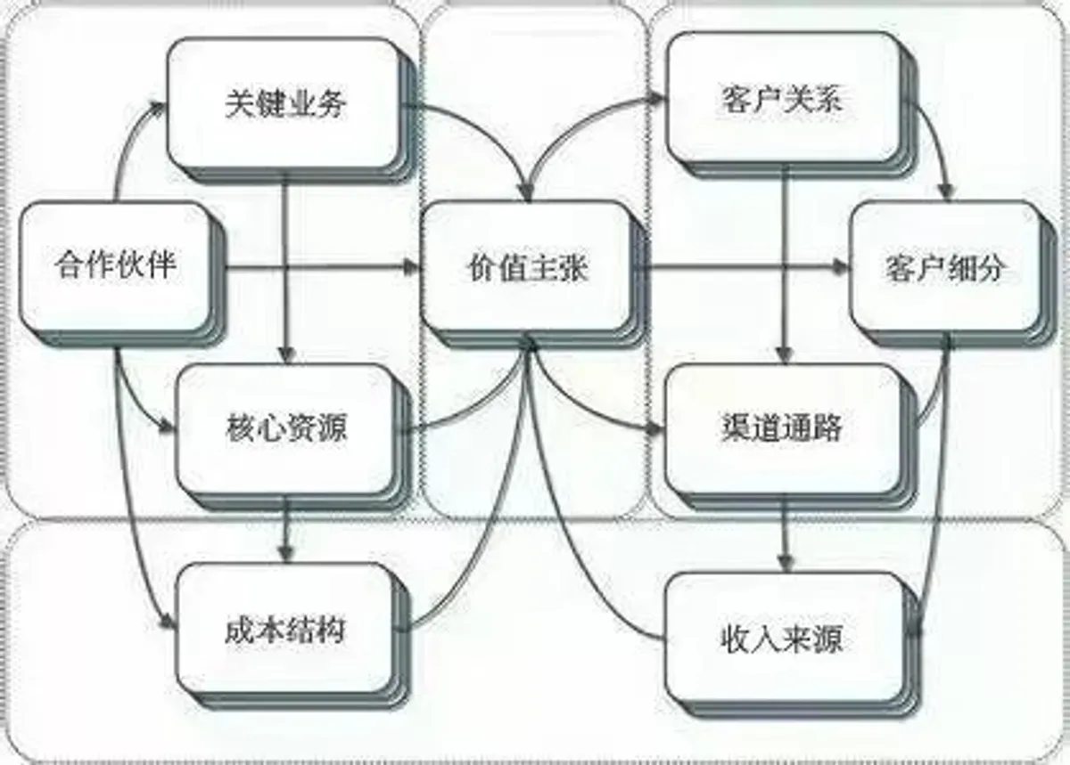 raw-image