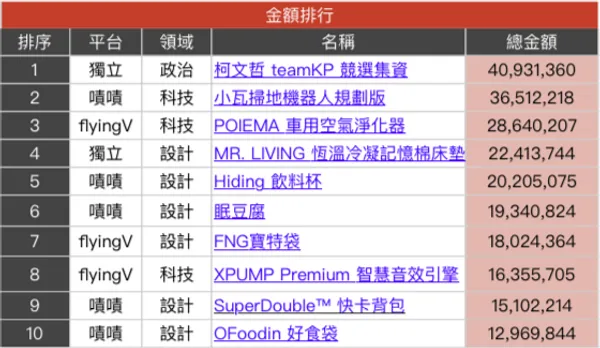 螢幕快照 2019-01-22 上午11.24.20.png