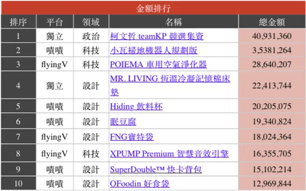 螢幕快照 2019-01-24 下午6.25.56.png