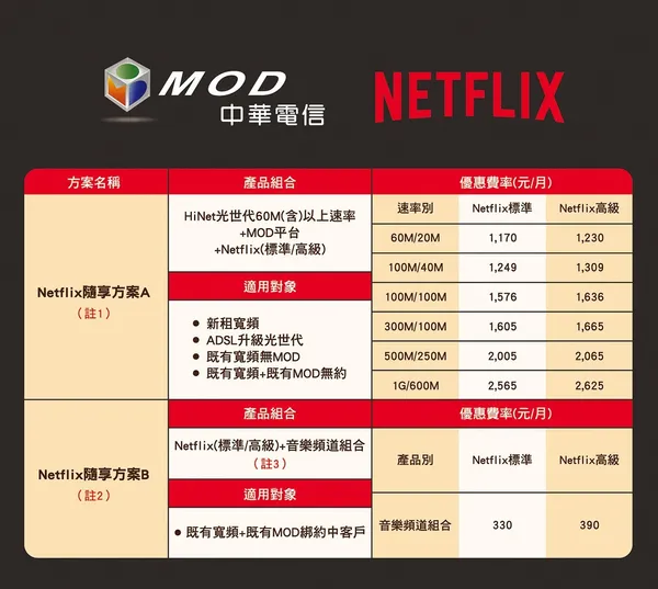 netflix mod.jpg