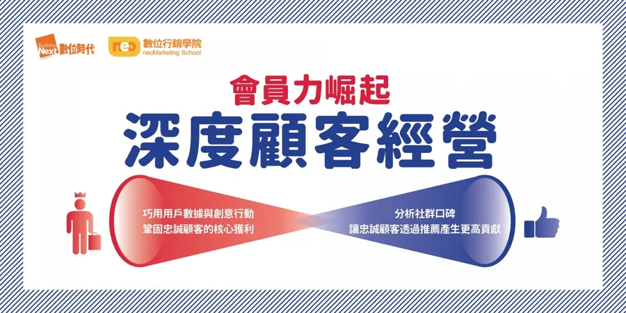 會員力崛起│深度顧客經營