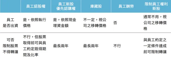 螢幕快照 2019-01-29 下午11.31.23.png