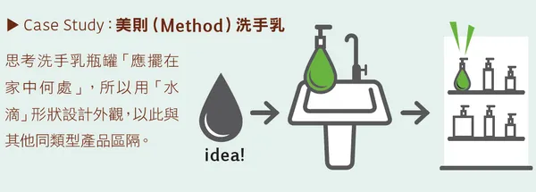 雅各階梯2.PNG