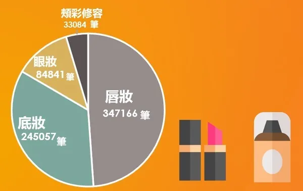 大數據股份有限公司