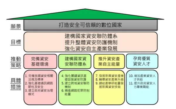 螢幕快照 2019-02-15 下午6.10.13.png