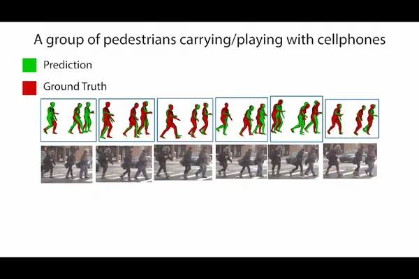 Predicting pedestrian movement