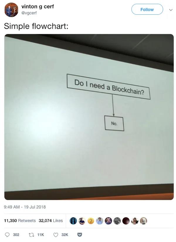 do i need a blockchain_vinton g cerf.png