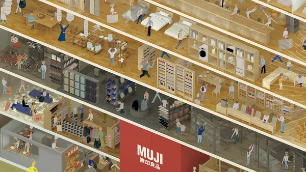 4月即將開幕！東京銀座無印良品世界旗艦店＋MUJI HOTEL，餐飲、藝廊兩大重點升級