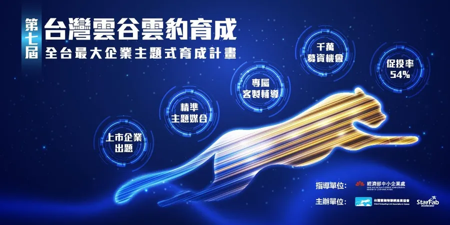 ▍第七屆台灣雲谷雲豹育成 ▍全台最大企業主題式育成┃千萬募資機會┃徵案起跑