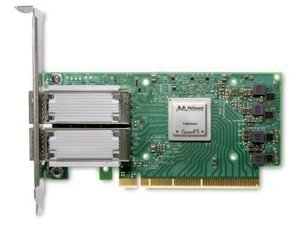 Mellanox Technologies