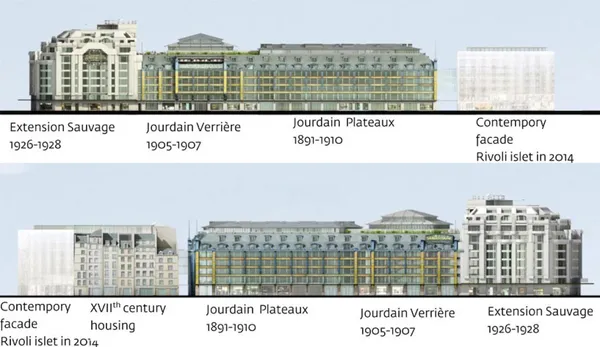 SANAA-法國百貨公司-La Samaritaine 4.jpg