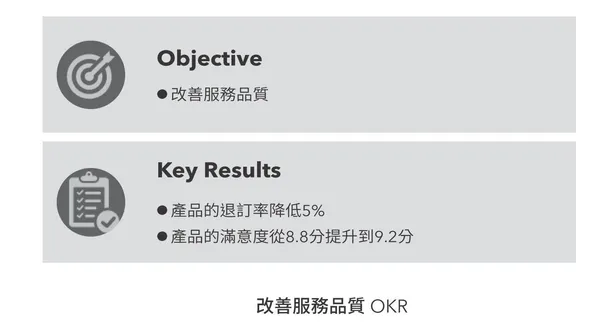 改善服務品質OKR.jpg