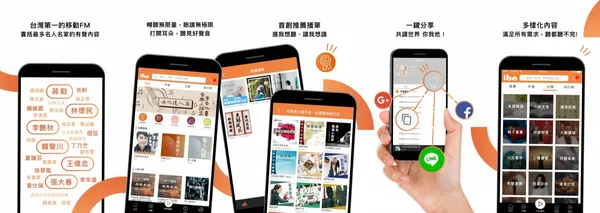 聲朗文化股份有限公司