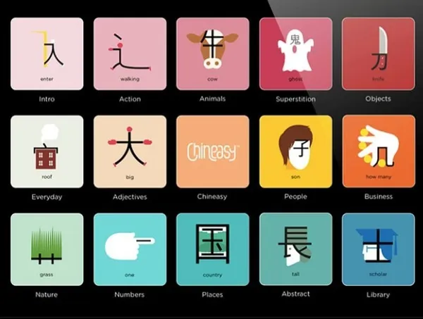 Chineasy圖像學習法.jpg