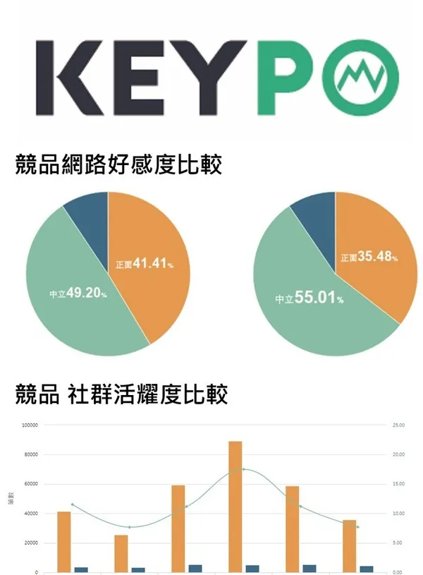 大數據股份有限公司