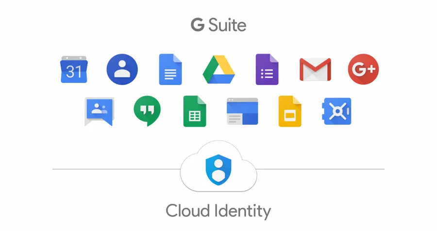 長達15年的資安漏洞，Google坦承部分G suite用戶密碼從未加密