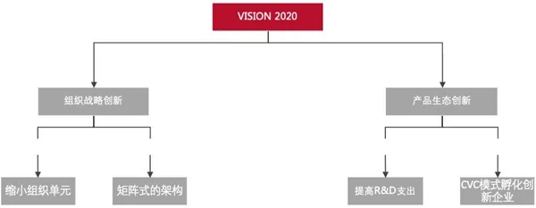 展望2020.jpeg
