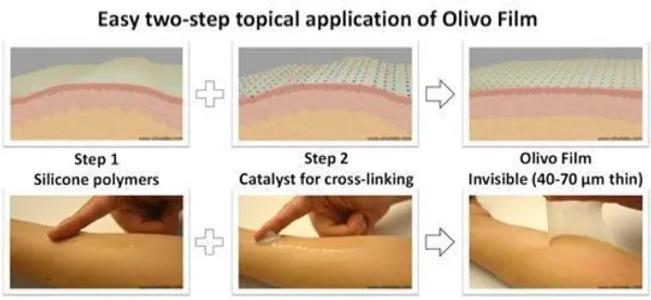 Olivo Laboratories.jpeg